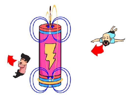 第一臺電動機(jī)是誰發(fā)明的？為什么能轉(zhuǎn)動起來？